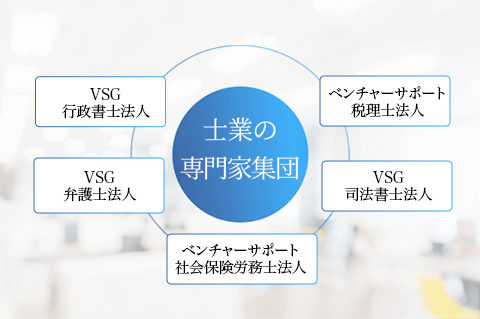 名古屋エリアに特化・士業連携によるワンストップ対応