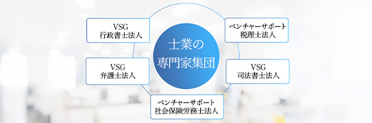 会社設立から経営改善まで各分野のプロがチームでフルサポート