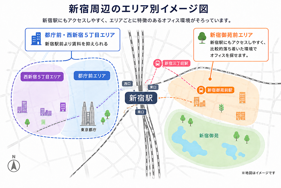 新宿のエリア別イメージ図